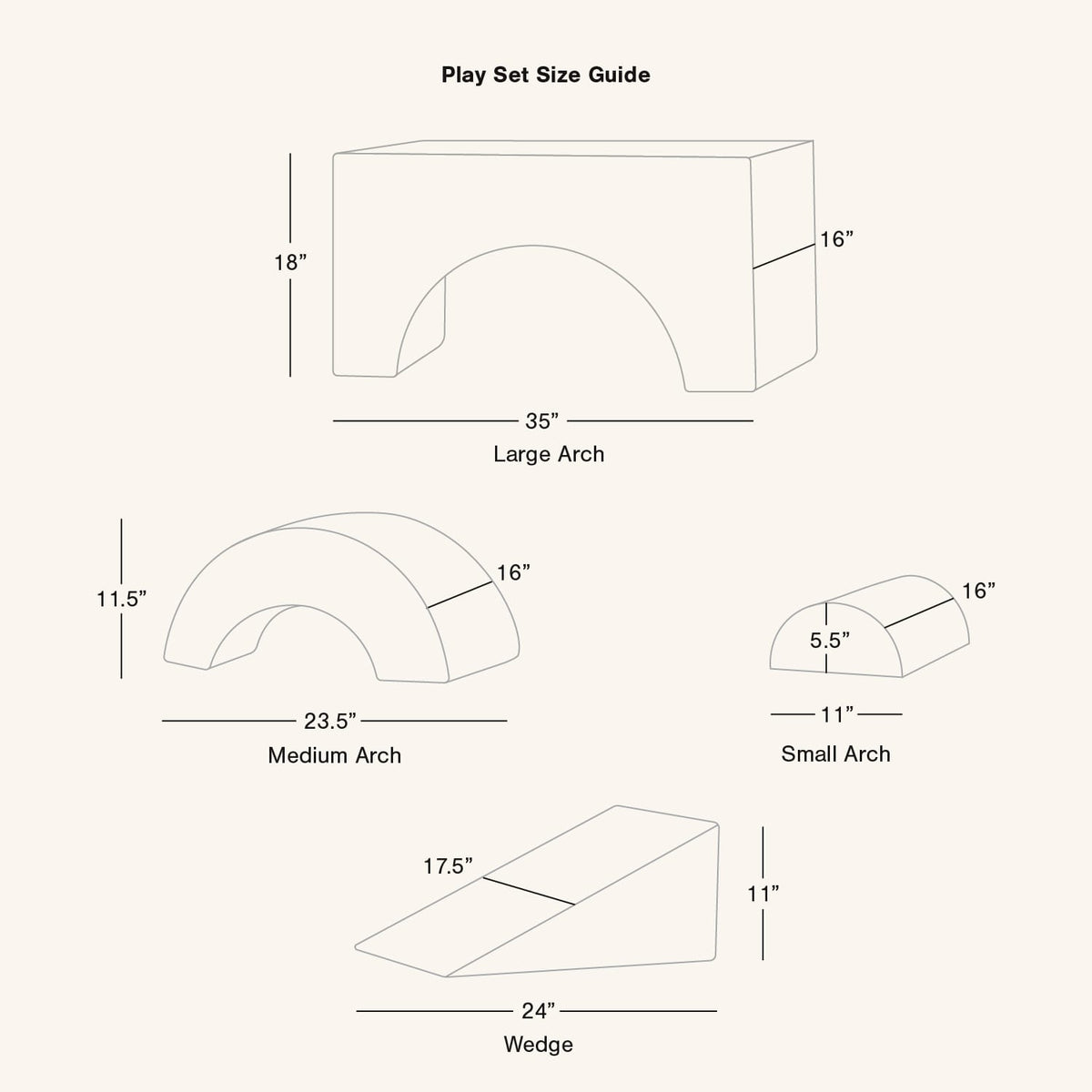 Play Sets size guide showing the dimensions of each Arch Set and Wedge Set piece.