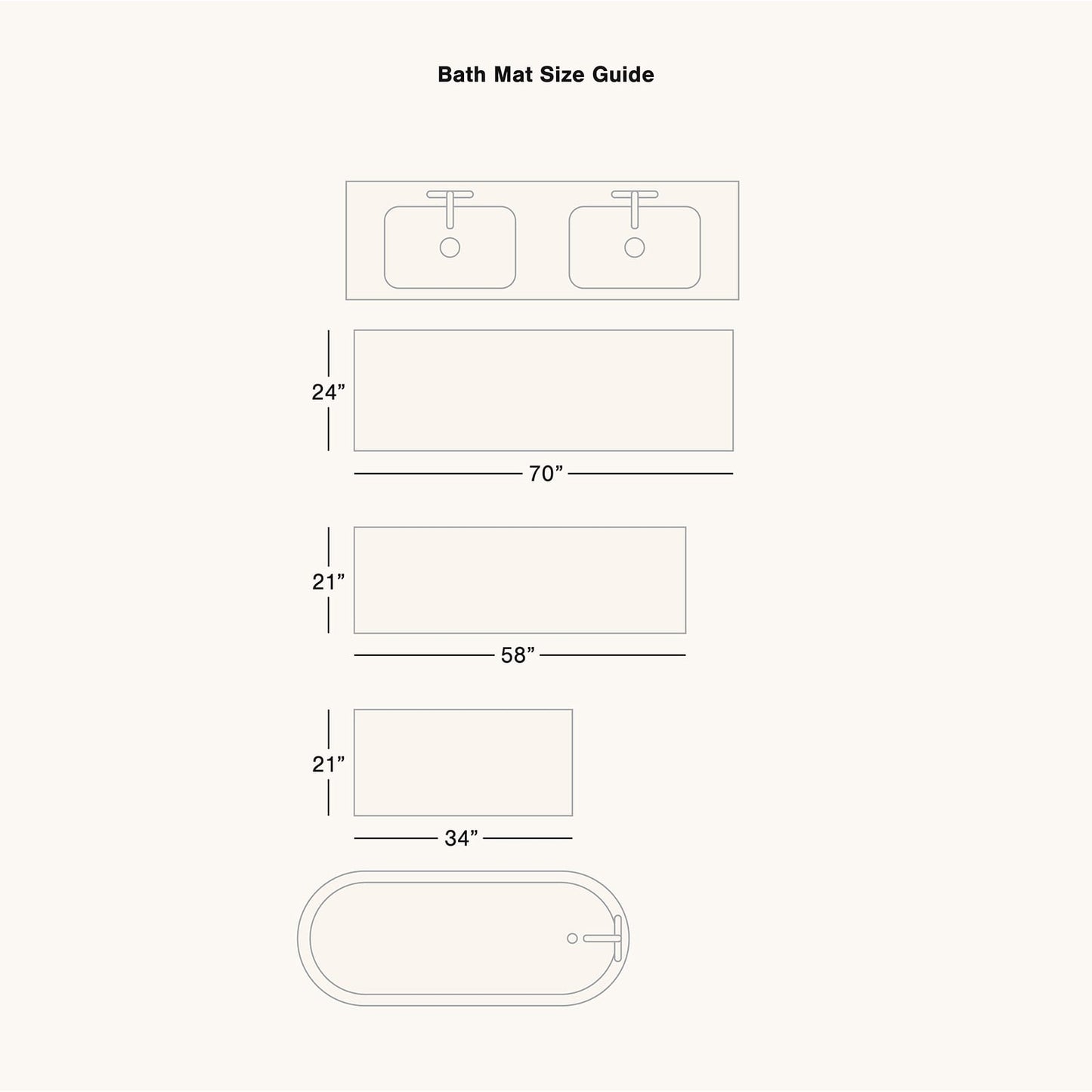 Bath mat size guide with dimensions on a white background
