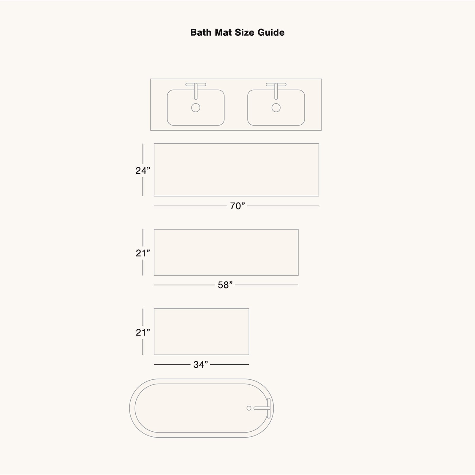 Bath mat size guide with dimensions on a white background