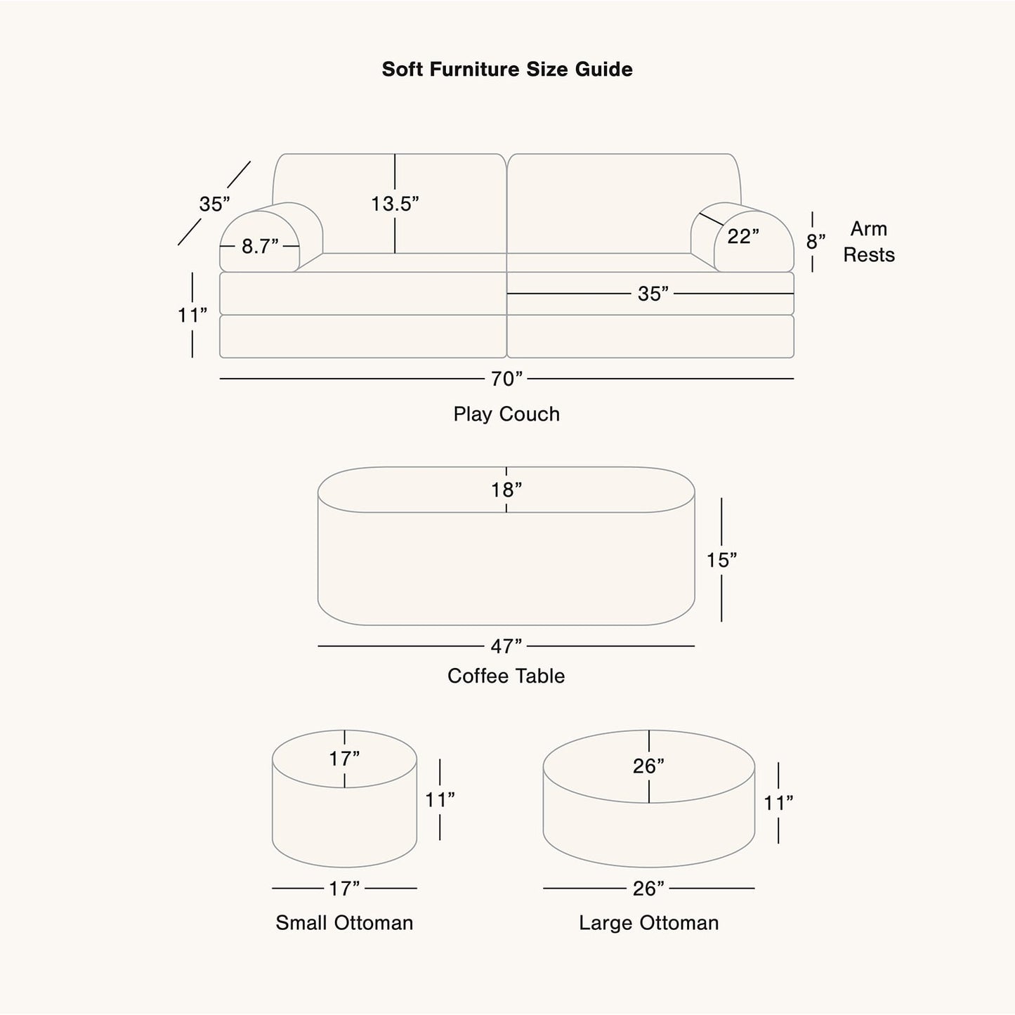Diagram of soft furniture size guide with dimensions labeled.
