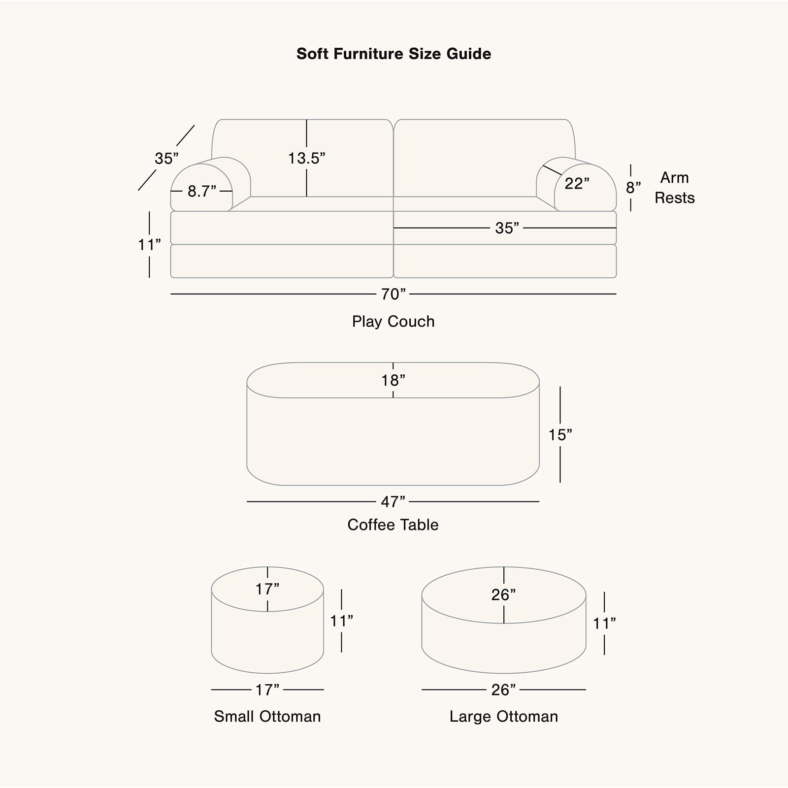 Diagram of soft furniture size guide with dimensions labeled.