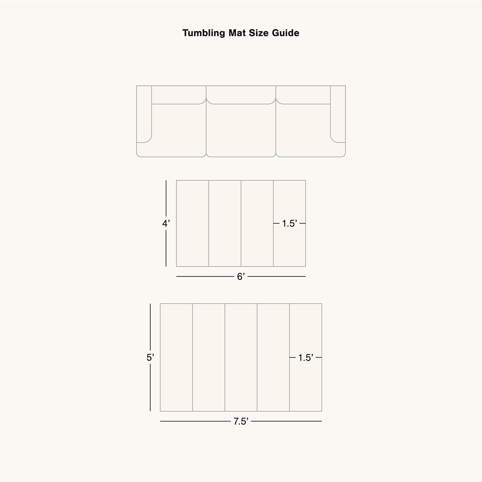 Tumbling mat size guide with dimensions on a white background